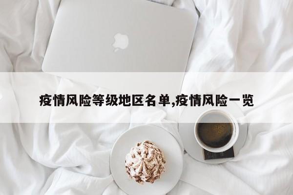 疫情风险等级地区名单,疫情风险一览